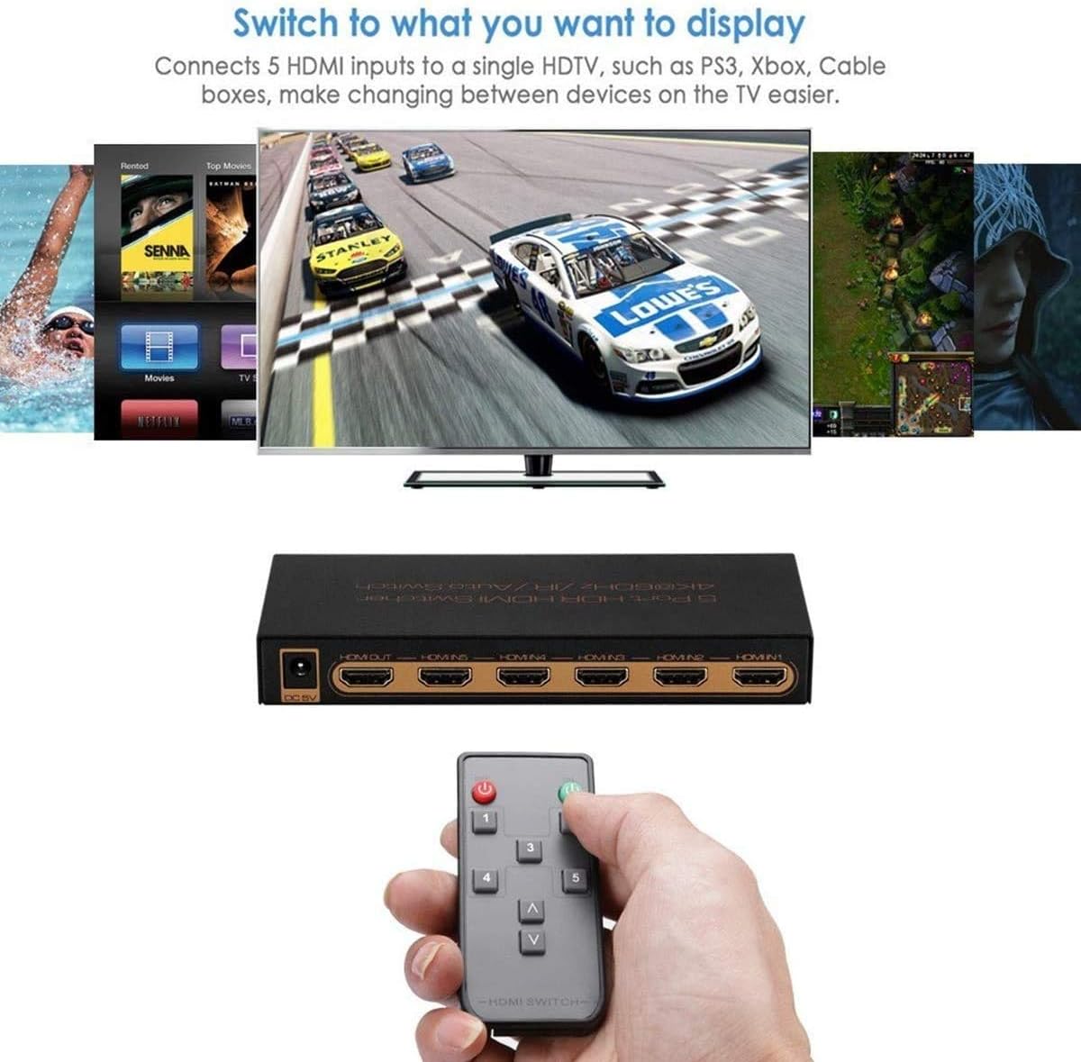 HDMI Switch 5x1 Awakelion 4K@60Hz con Control Remoto – Soporta HDR, HDCP 2.2, UHD, Full HD y 3D