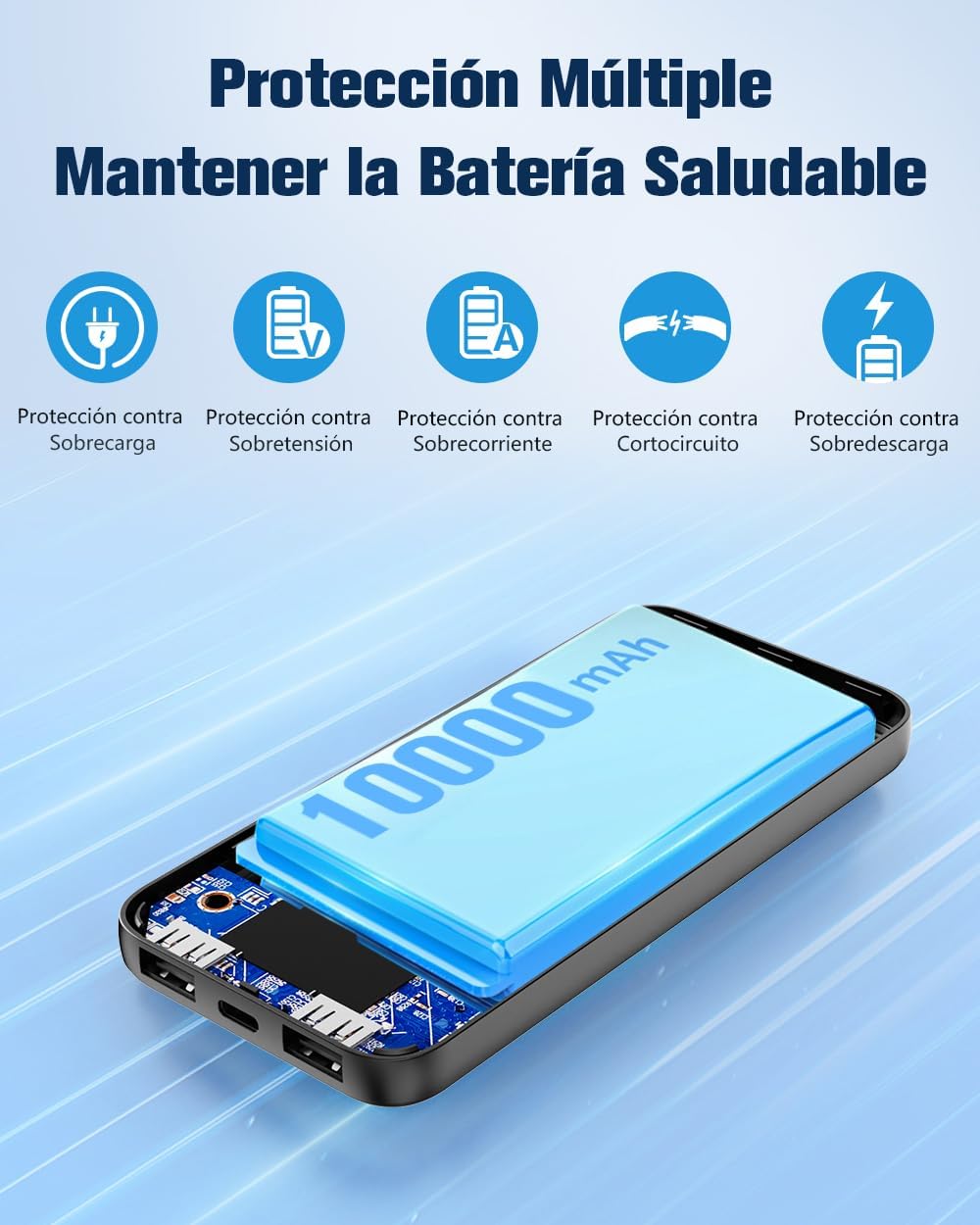 ocoren Power Bank 10000mAh – Cargador Portátil de Carga Rápida para iPhone, Xiaomi, Mi, POCO y Más