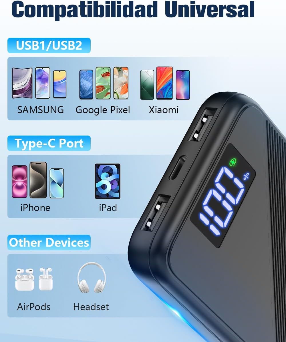 ocoren Power Bank 10000mAh – Cargador Portátil de Carga Rápida para iPhone, Xiaomi, Mi, POCO y Más