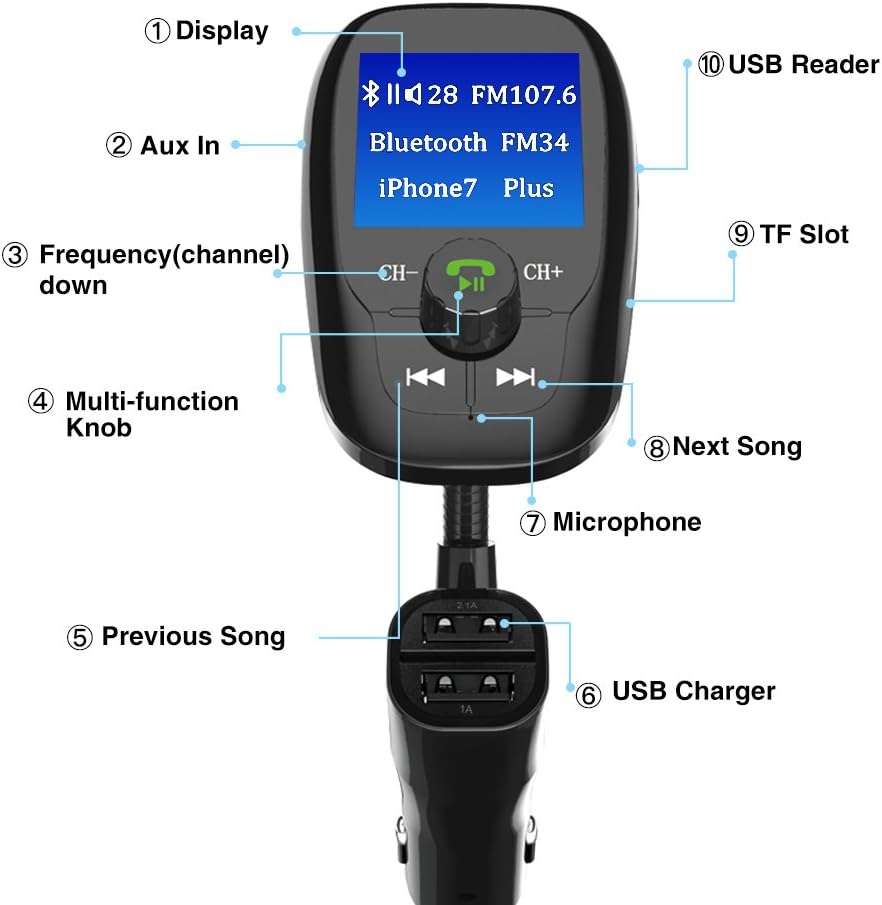 Transmisor FM AceTend Bluetooth para Coche – Manos Libres, 2 Puertos USB, Soporte Tarjeta TF y U Disk, Pantalla 1.44", AUX