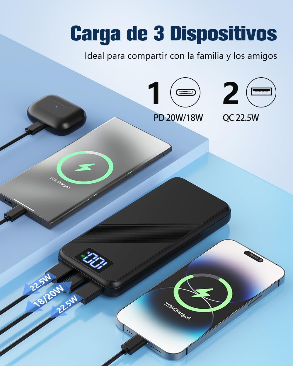 ocoren Power Bank 10000mAh – Cargador Portátil de Carga Rápida para iPhone, Xiaomi, Mi, POCO y Más