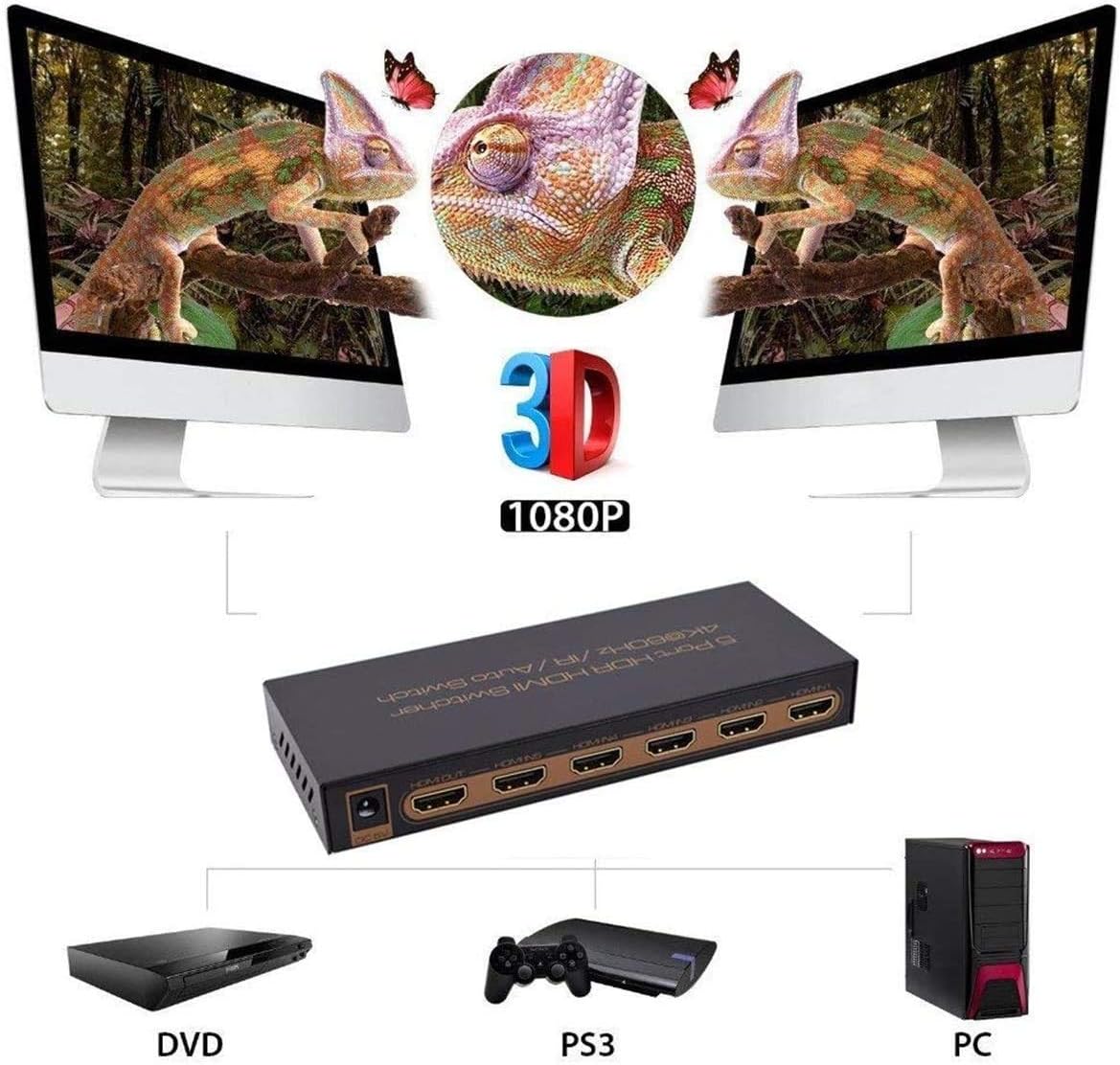 HDMI Switch 5x1 Awakelion 4K@60Hz con Control Remoto – Soporta HDR, HDCP 2.2, UHD, Full HD y 3D