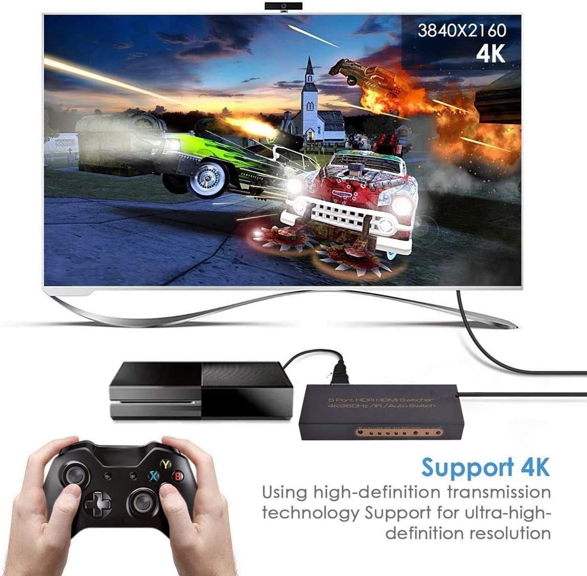 HDMI Switch 5x1 Awakelion 4K@60Hz con Control Remoto – Soporta HDR, HDCP 2.2, UHD, Full HD y 3D