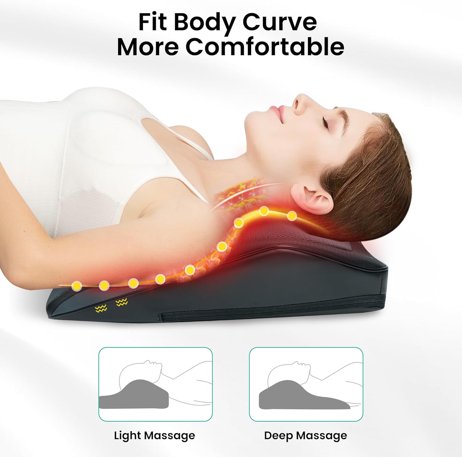 Masajeador Cervical y Espalda con Calor - Cojín Shiatsu